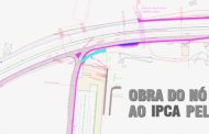 obra do nó de ligação do ipca à circular rodovi...