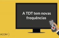 tdt vai mudar de frequência sem custos para os ...