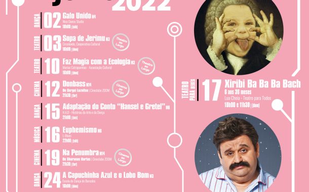 julho 2022