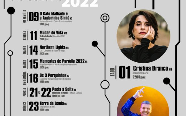 outubro 2022