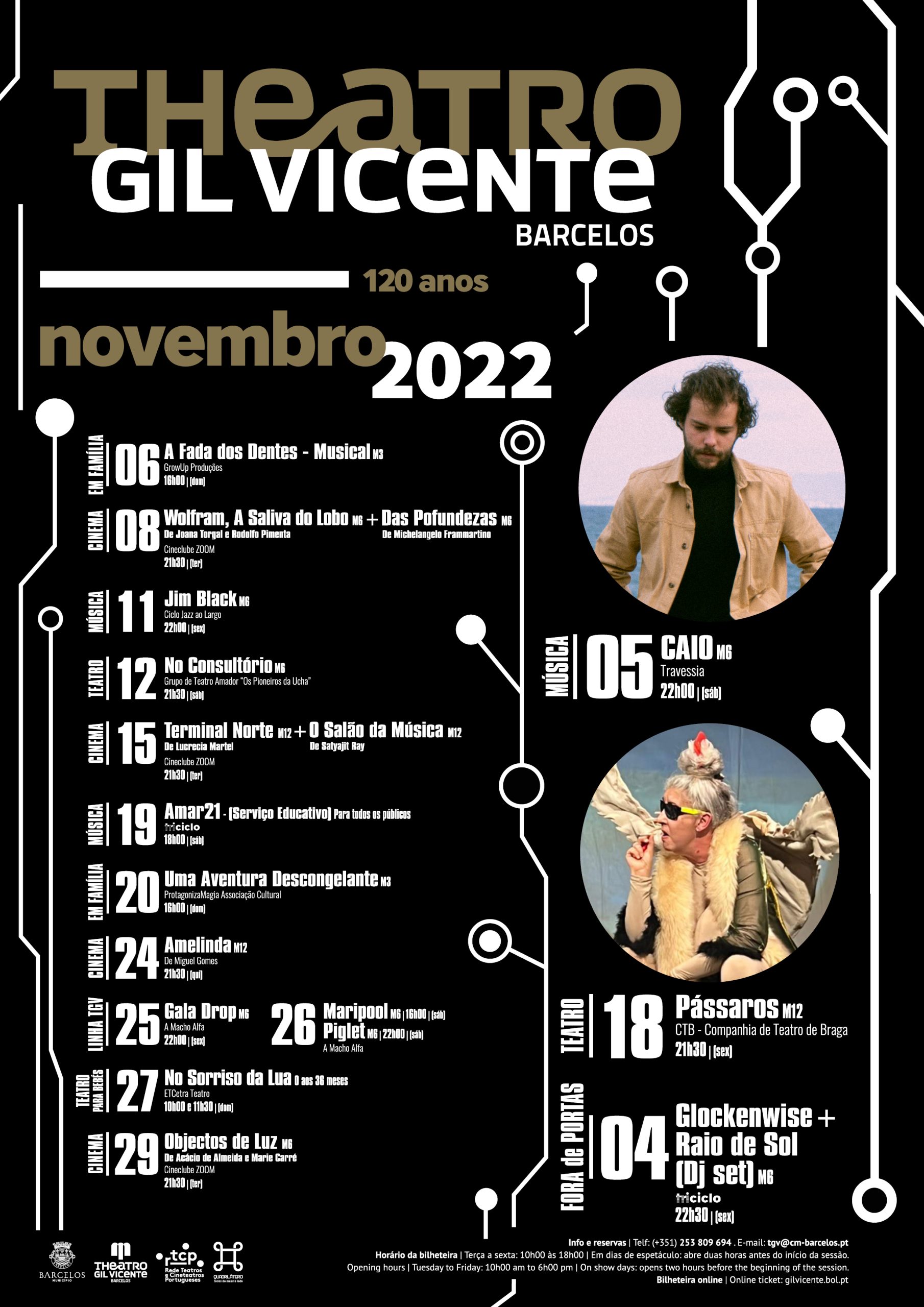 novembro 2022