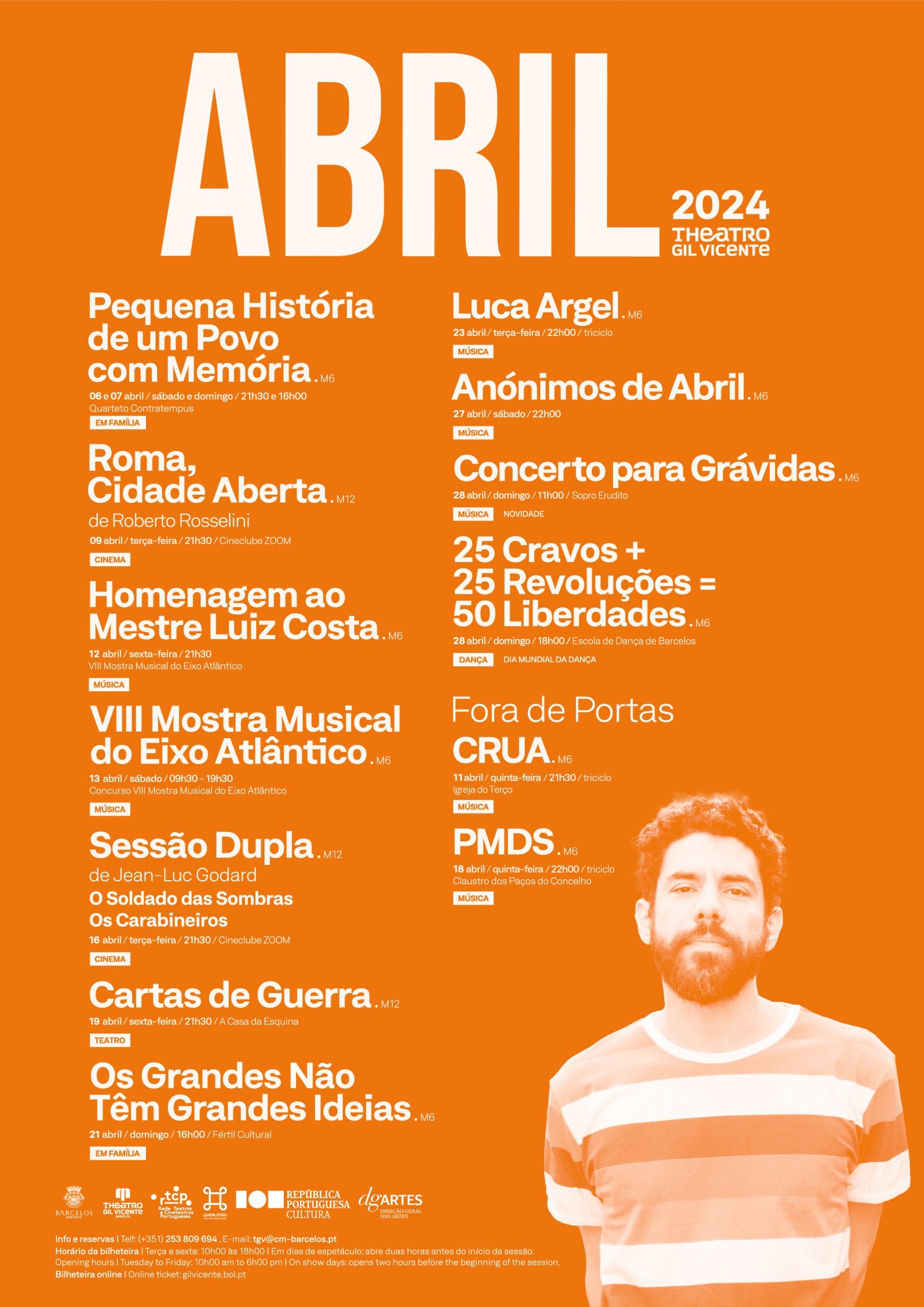 Abril 2024